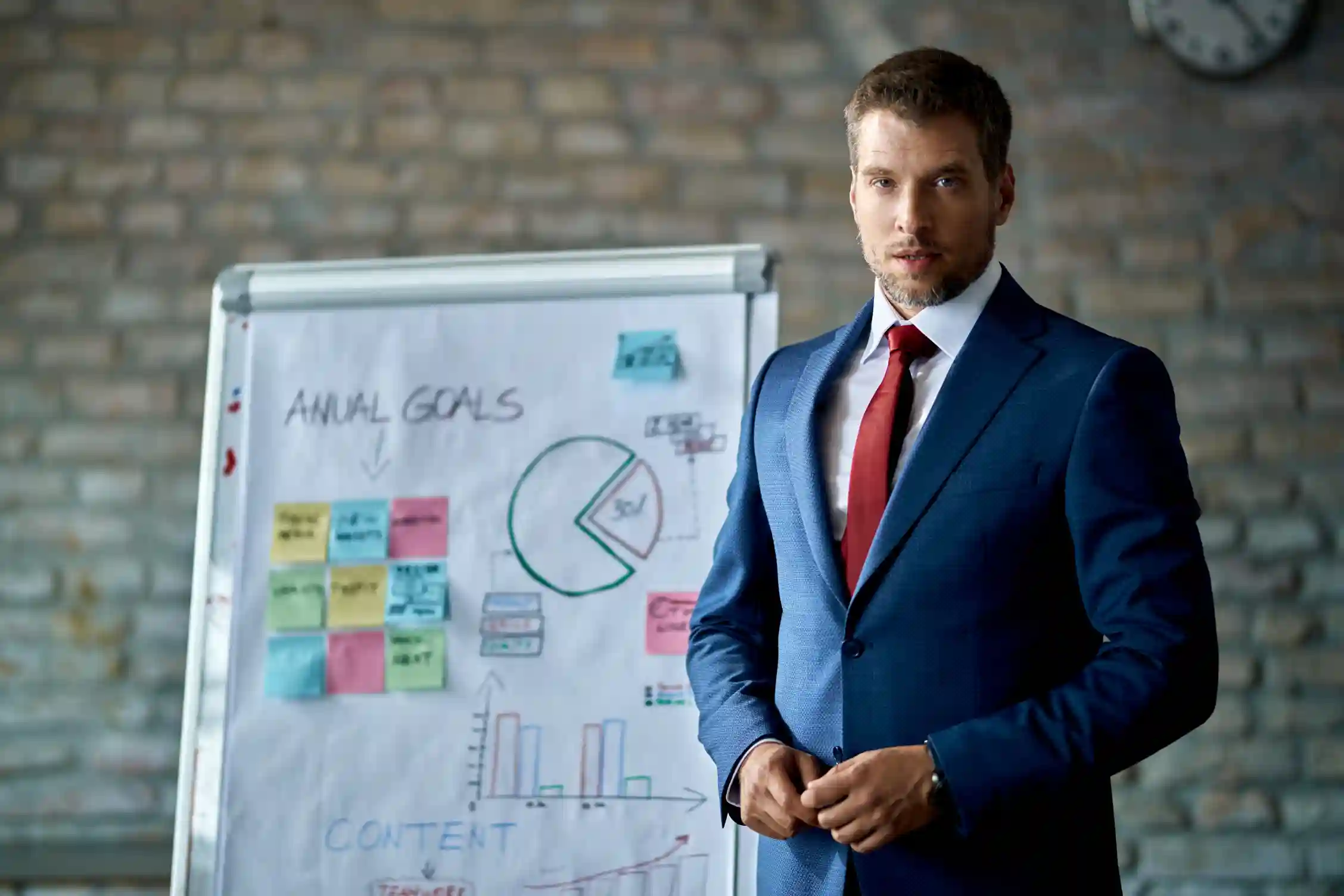 SAP MM Procurement training